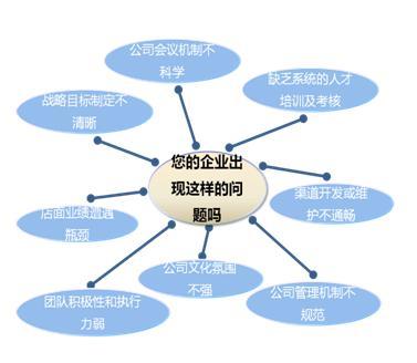 內蒙古網站信偽標